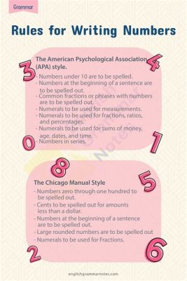 should you type out numbers in essays