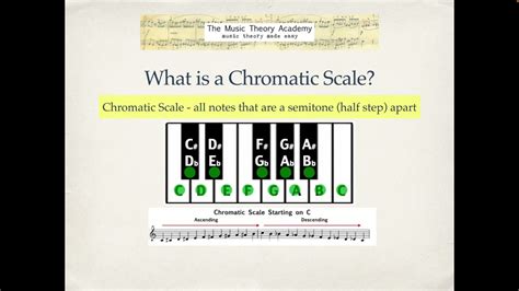 what is chromaticism in music and how does it influence the mood of a piece?