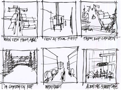 what is thumbnail sketch